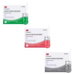 Clinpro Clear 2.1% 3M
