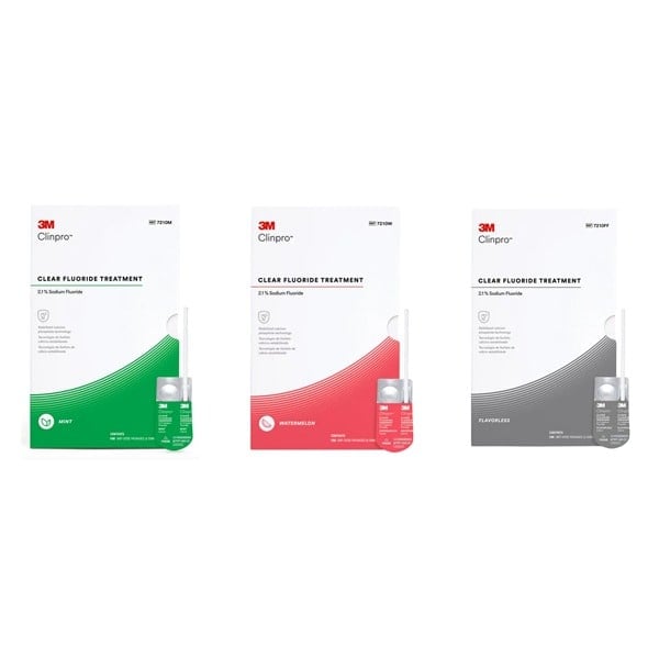 Clinpro Clear 2.1%